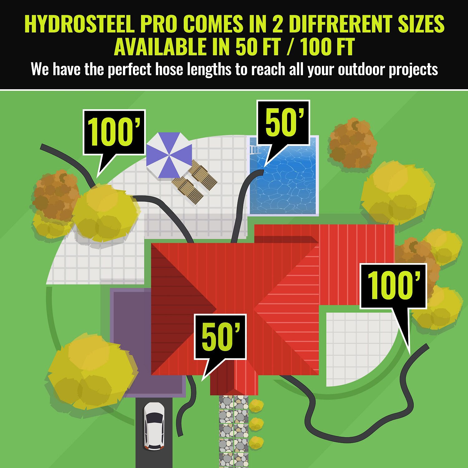 Hydro Steel Pro Heavy Duty Garden Hose
