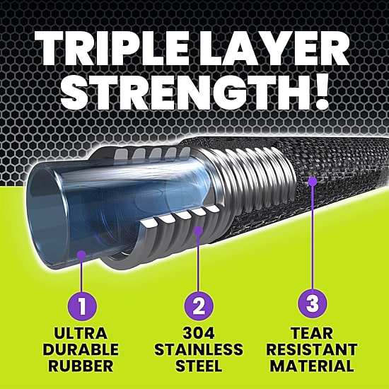 Hydro Steel Pro Heavy Duty Garden Hose