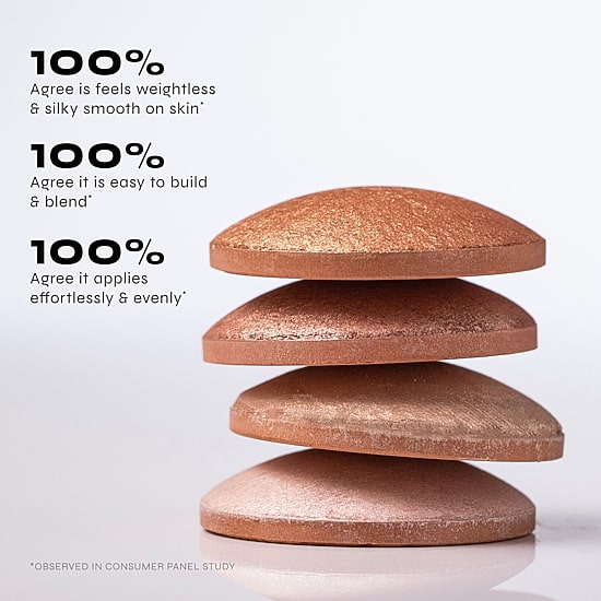 MILANI Baked Highlighter