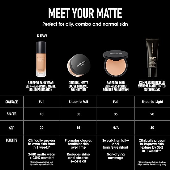 bareMinerals Barepro® 24hr Wear Skin-Perfecting Matte Liquid Foundation Mineral SPF 20