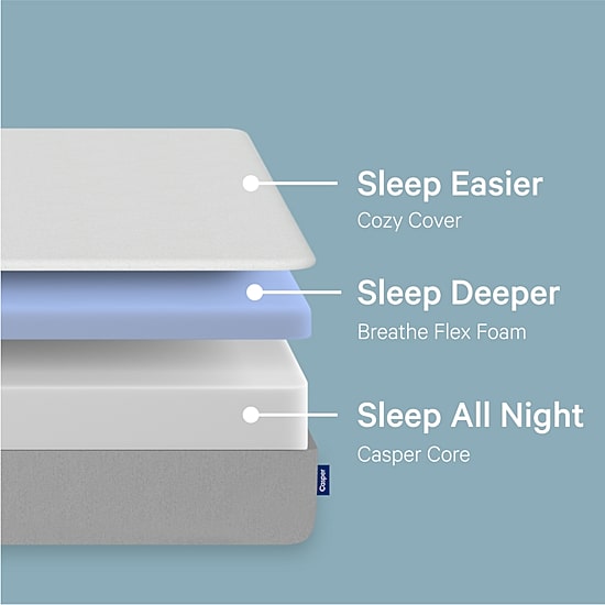 The Casper Element 10" Memory Foam Medium - Mattress in a Box