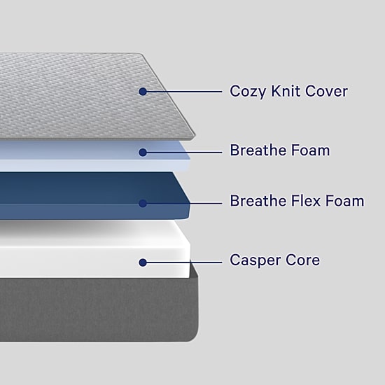 The Casper Slate 11" Firm - Mattress in a Box