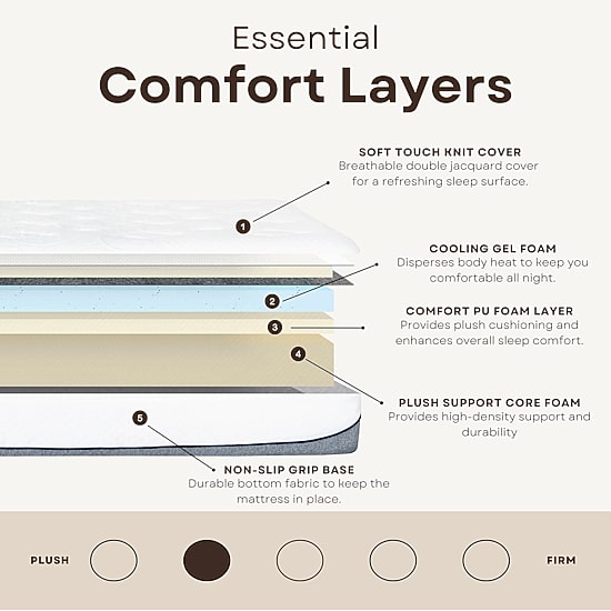 Primo Divine Ultra 13" Medium Gel Memory Foam Tight Top - Mattress in a Box