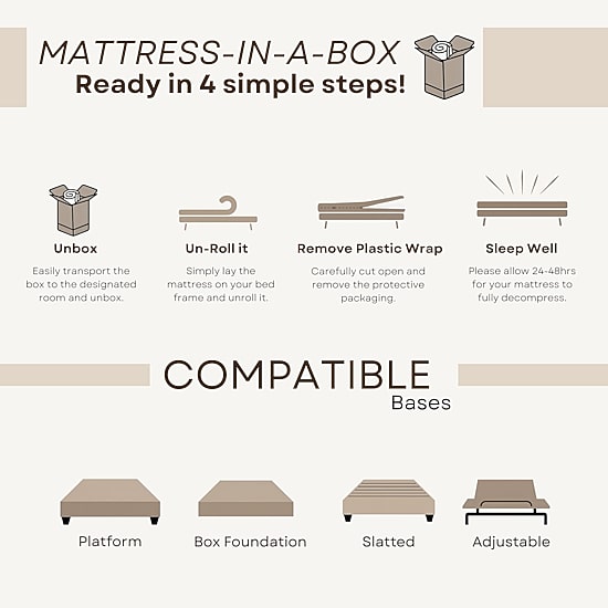 Primo Divine Ultra 13" Medium Gel Memory Foam Tight Top - Mattress in a Box