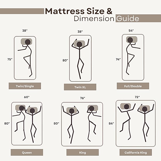 Primo Divine Ultra 13" Medium Gel Memory Foam Tight Top - Mattress in a Box