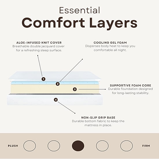 Primo Divine 8" Medium/Firm Gel Memory Foam Tight Top - Mattress in a Box