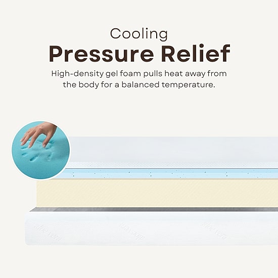 Primo Divine 8" Medium/Firm Gel Memory Foam Tight Top - Mattress in a Box
