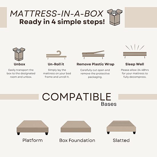 Primo Divine 8" Medium/Firm Gel Memory Foam Tight Top - Mattress in a Box