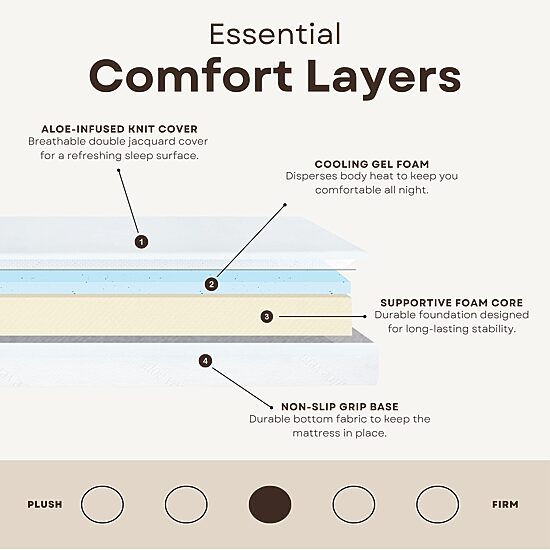 Primo Divine Super 10" Medium Gel Memory Foam Tight Top - Mattress in a Box