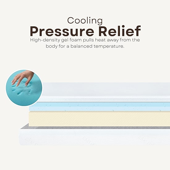 Primo Divine Super 10" Medium Gel Memory Foam Tight Top - Mattress in a Box