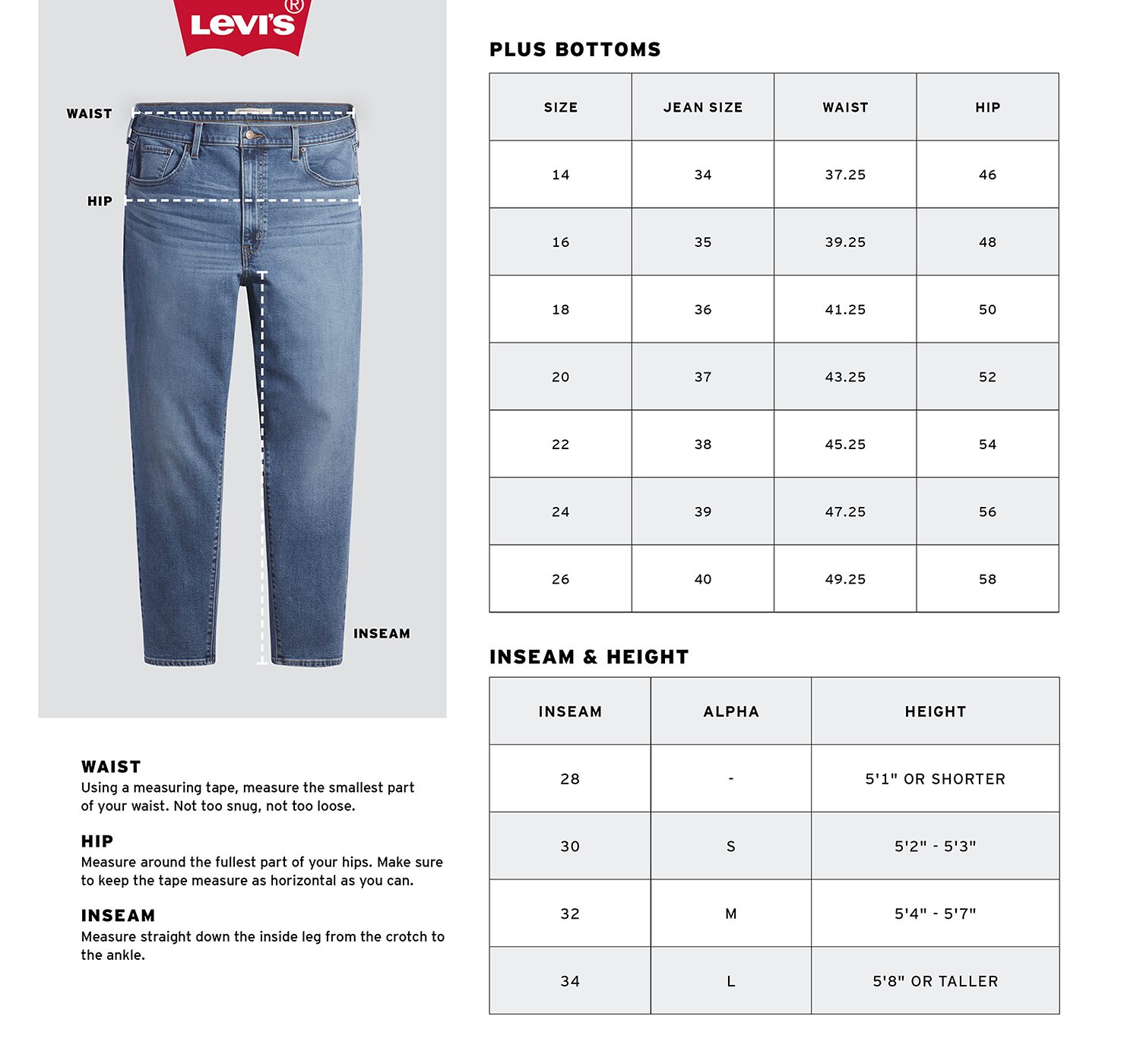 Levi's® Womens Plus Classic Straight Jean