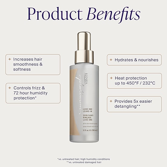Kenra Professional Platinum Luxe One Leave In Conditioner 5 oz.