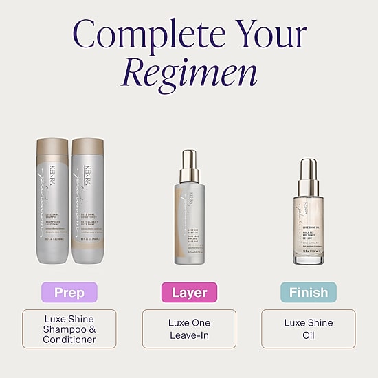 Kenra Professional Platinum Luxe One Leave In Conditioner 5 oz.