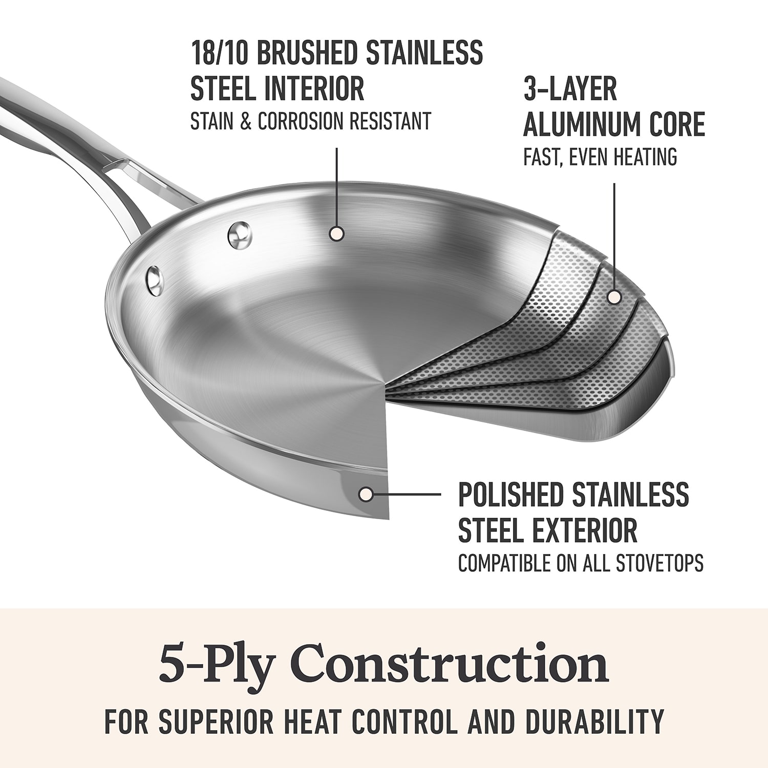 Calphalon Premier Stainless Steel 8-pc. Cookware Set