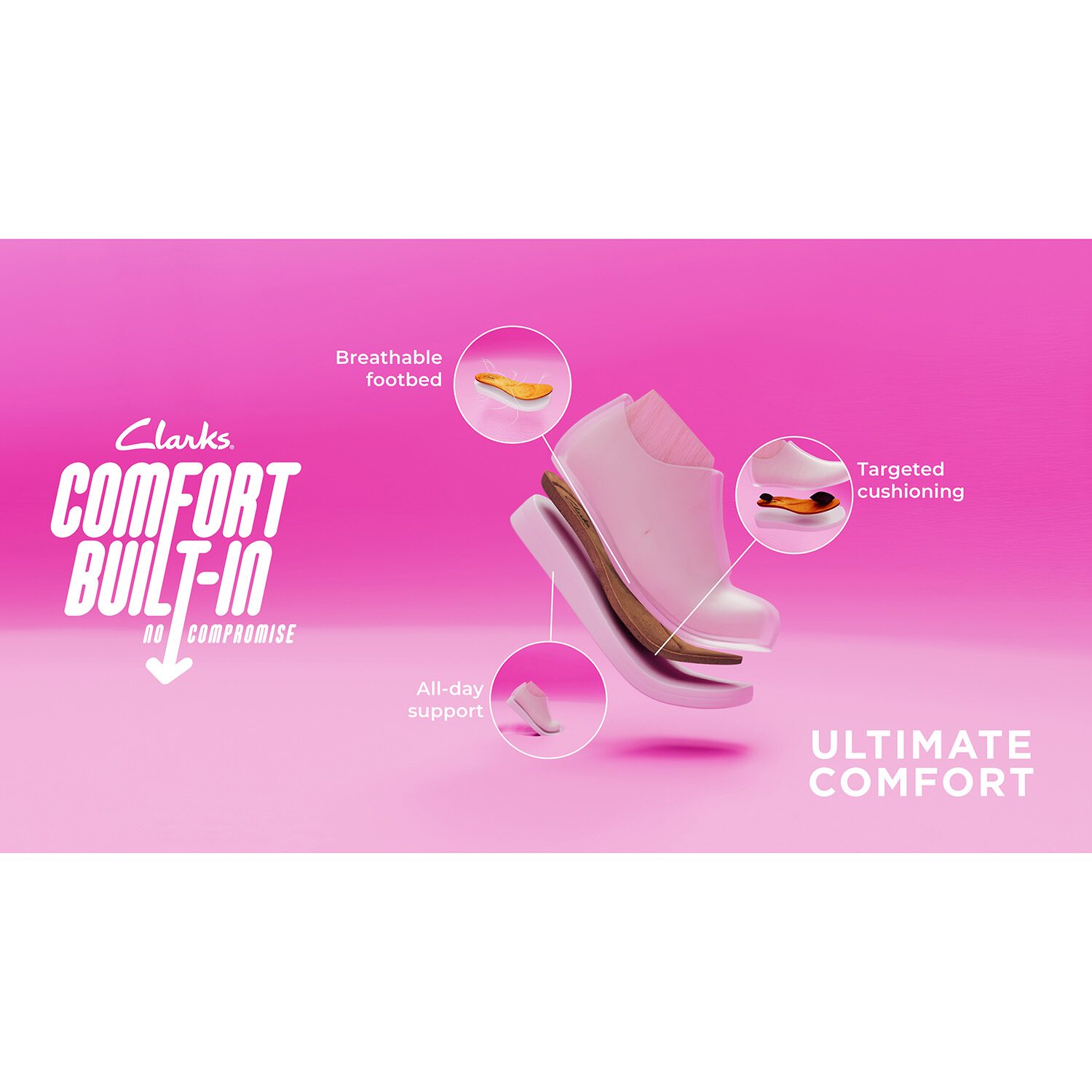Clarks Cloudsteppers Womens Breeze Reyna Flip-Flops