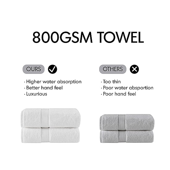 Madison Park Signature 800GSM 8-pc. Bath Towel Set