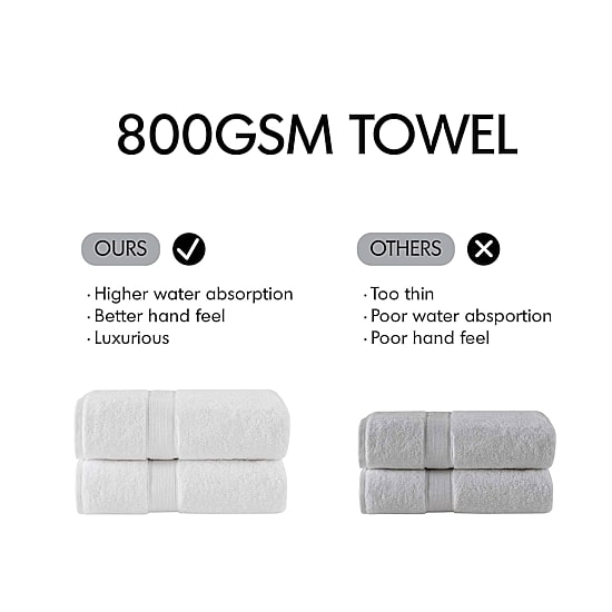 Madison Park Signature 800GSM 8-pc. Bath Towel Set
