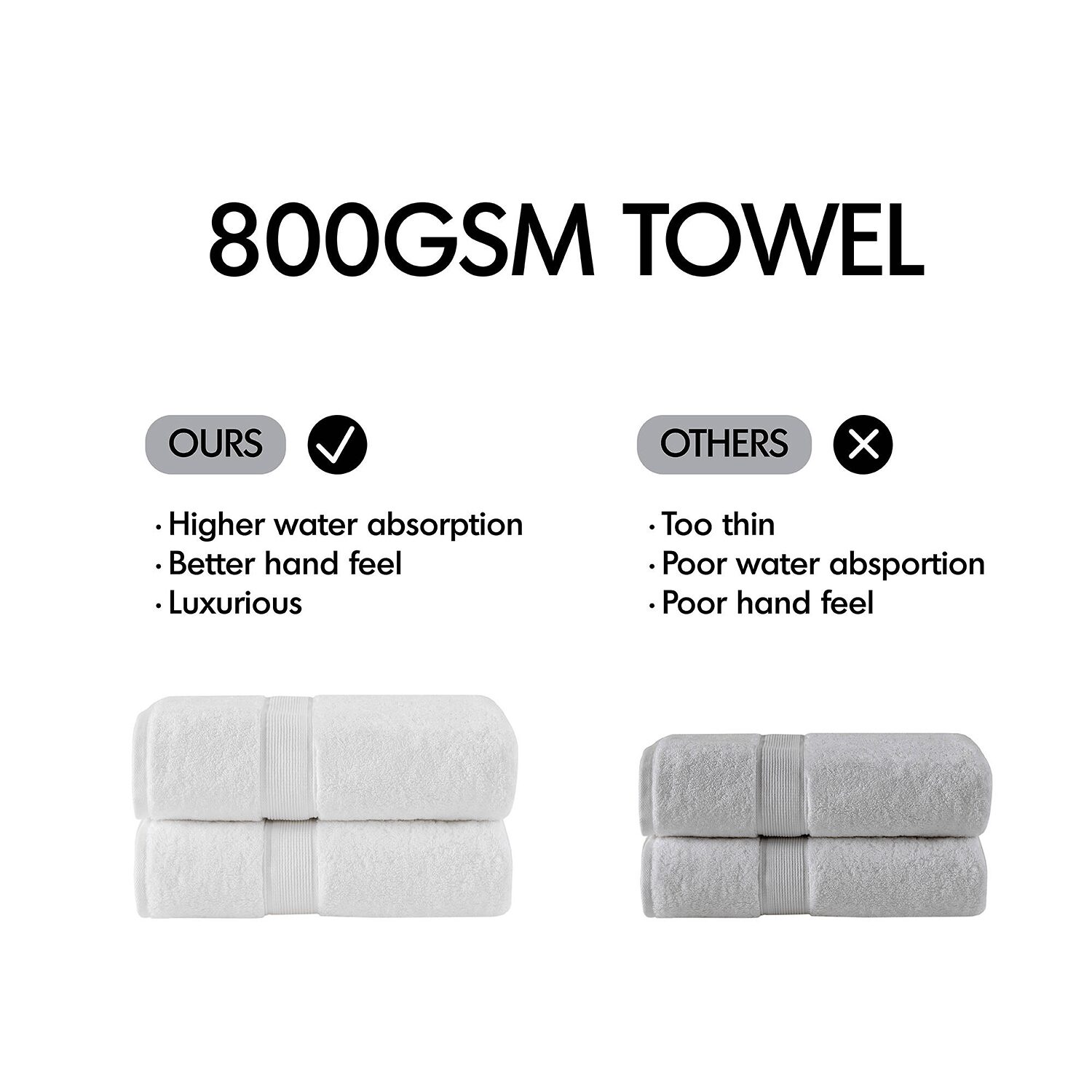 Madison Park Signature 800gsm 2-pc. Bath Sheet