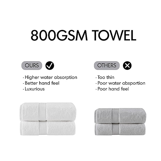 Madison Park Signature 800gsm 2-pc. Bath Sheet