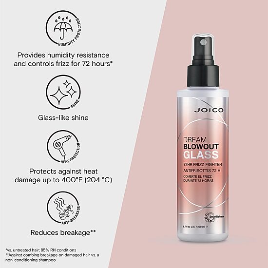 Joico Dream Blowout Glass 72hr Frizz Fighter Styling Product 6.7 oz.