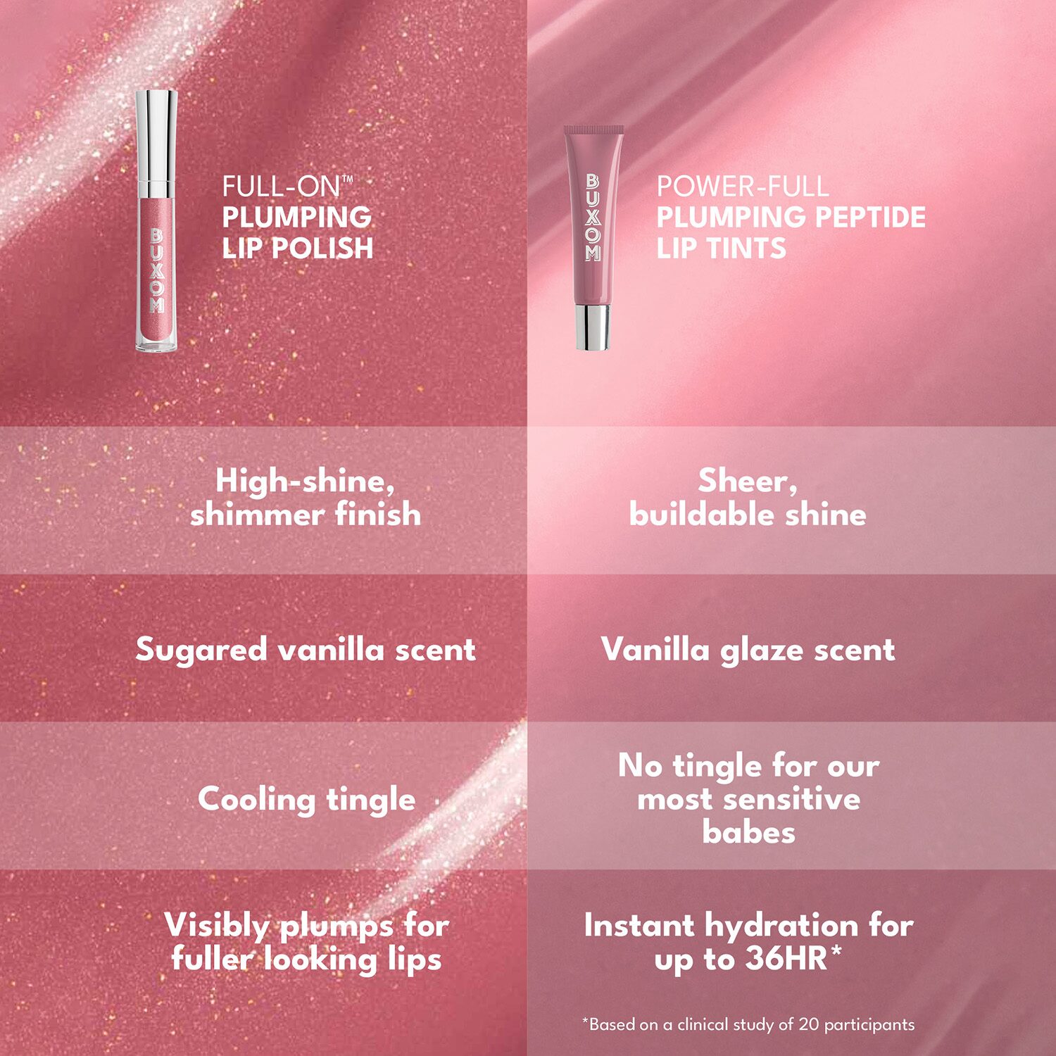 Buxom Power Full Plumping Peptide Lip Tint