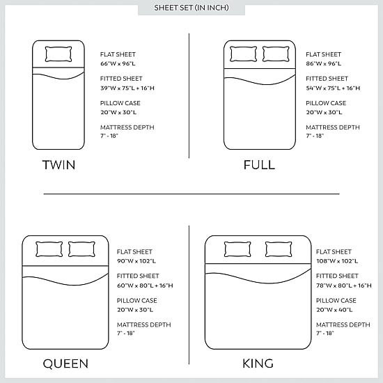 Color Sense 100% Cotton 300TC Ultra-Soft & Silky Wrinkle-Resistant Sheets Set