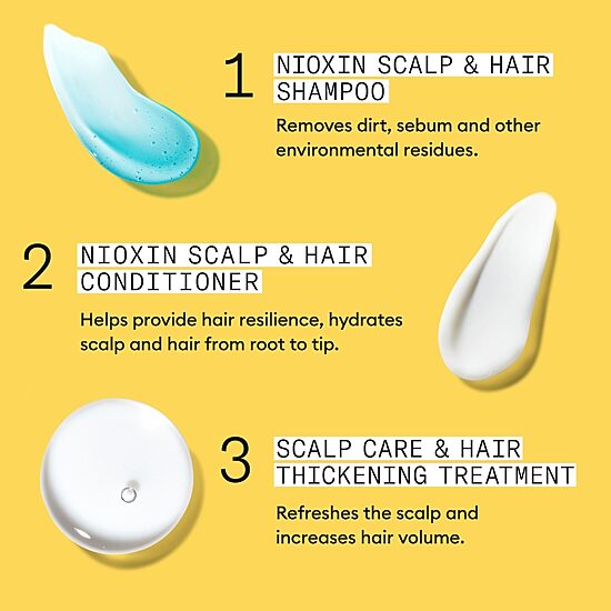 Nioxin® System 1 Scalp Care + Hair Conditioner 33.8 oz.