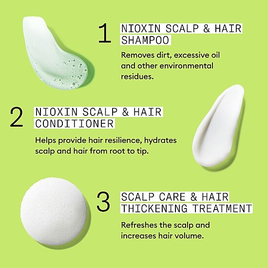 Nioxin® System 2 Scalp Care + Hair Conditioner 33.8 oz.