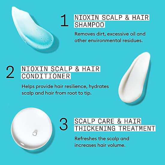 Nioxin® System 3 Scalp Therapy Conditioner - 33.8 oz.