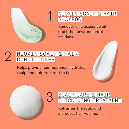 Nioxin® System 4 Scalp Therapy Conditioner - 16.9 oz.