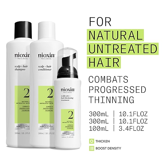 Nioxin® System 2 3-pc. Value Set