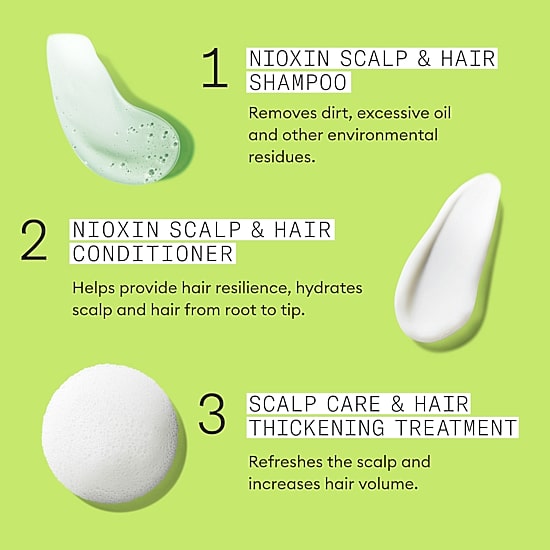 Nioxin® System 2 3-pc. Value Set