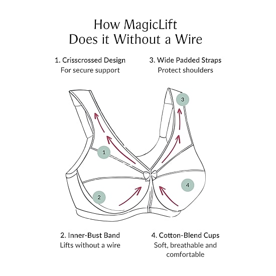 Glamorise Full Coverage Wireless Full Coverage Bra 1001
