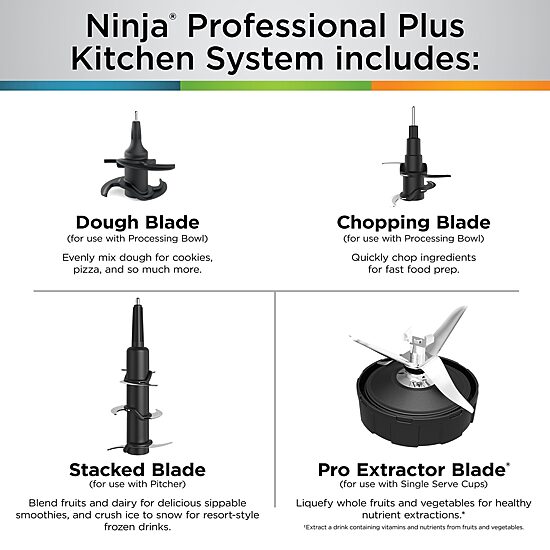 Ninja Professional Plus Kitchen System with Auto-iQ®