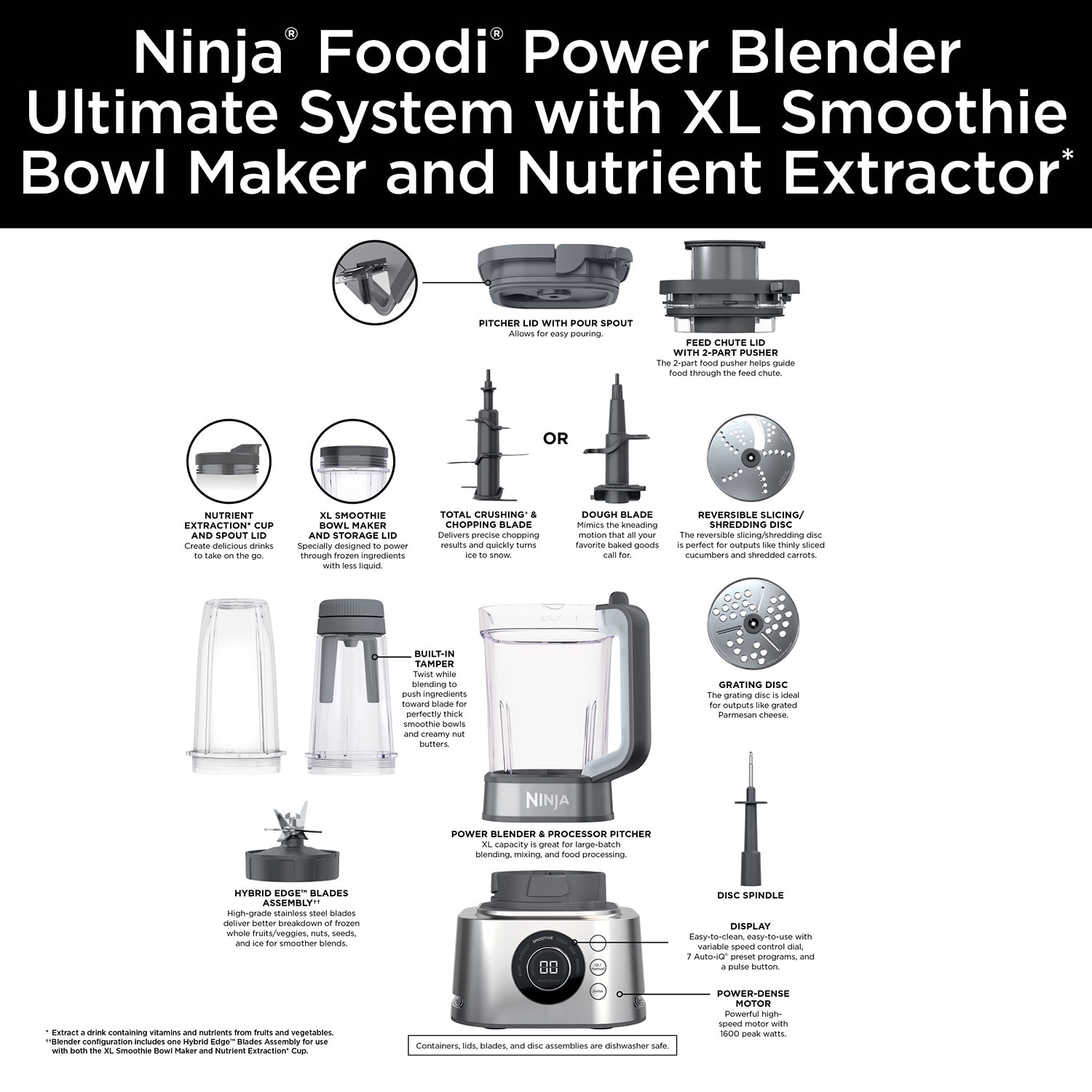 Ninja Foodi Power Blender