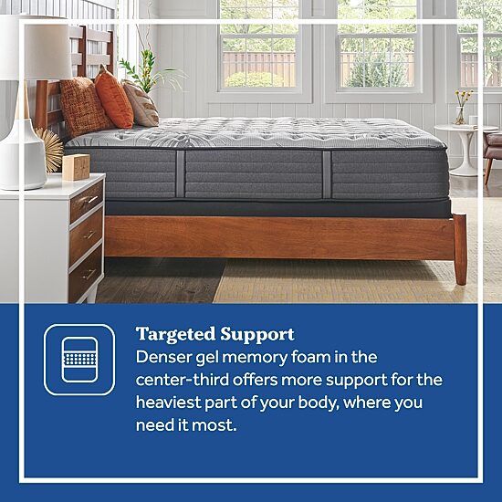 Sealy® Posturepedic Plus Porteer Medium - Mattress Only		