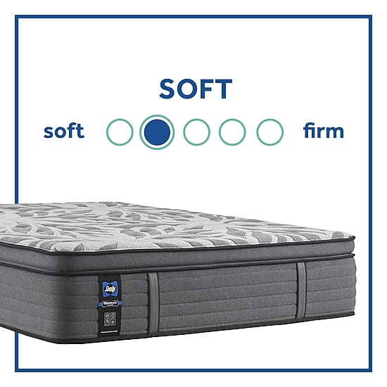 Sealy® Posturepedic Plus Porteer Soft Pillow Top - Mattress Only		