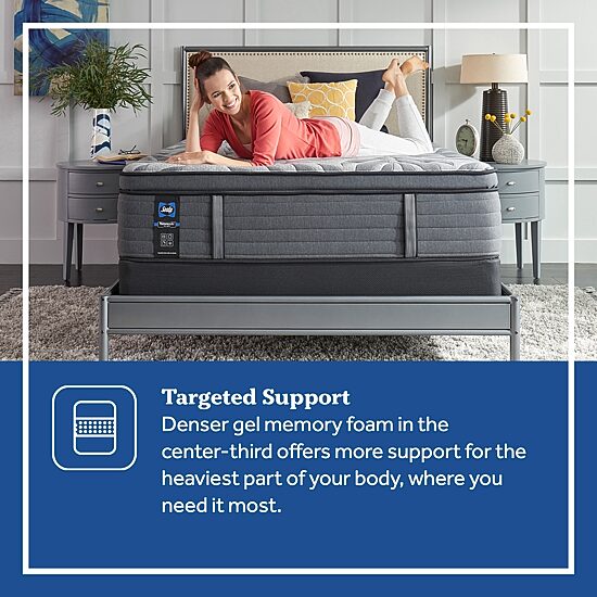 Sealy® Posturepedic Plus Porteer Soft Pillow Top - Mattress Only		