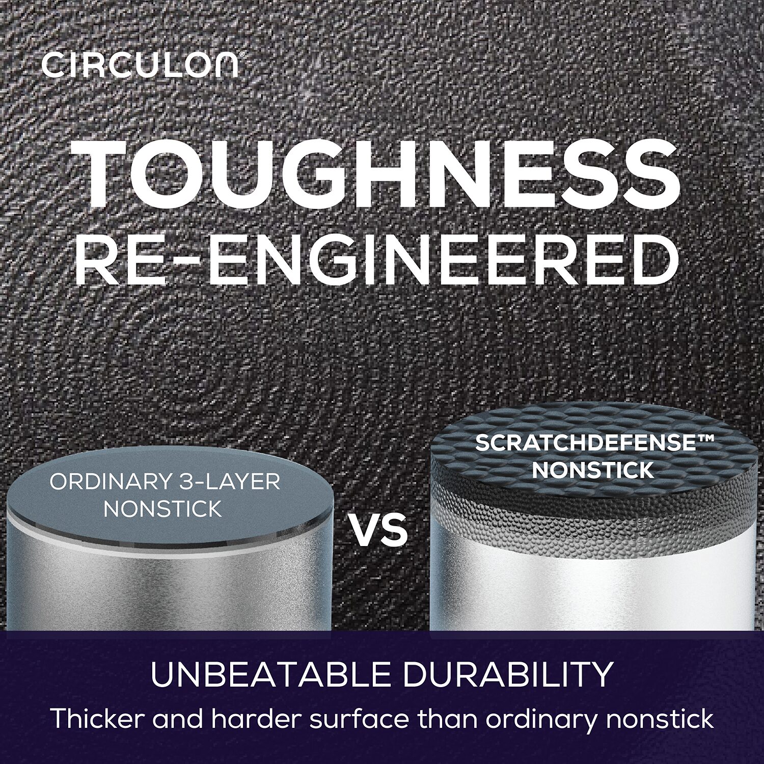 Circulon A1 Series with ScratchDefense -pc. Non-Stick Cookware Set