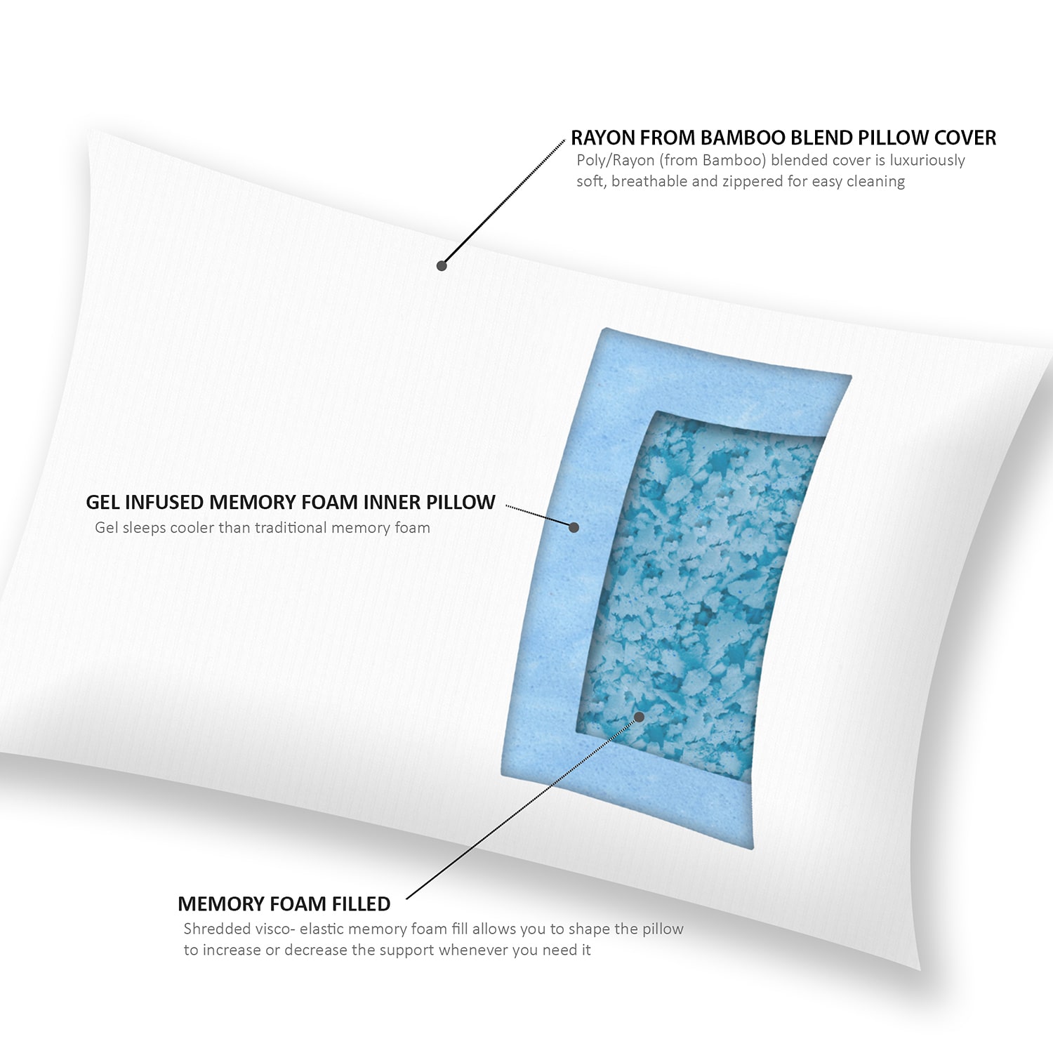 Sleep Philosophy Memory Foam Gel Bed Pillow
