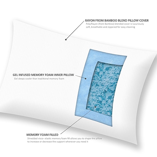 Sleep Philosophy Memory Foam Gel Bed Pillow