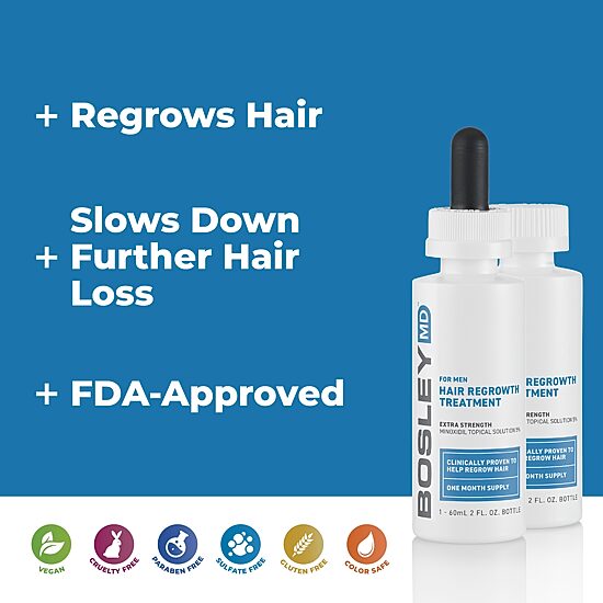 BosleyMD Mens Regrowth  Dropper Hair Treatment 2 oz.