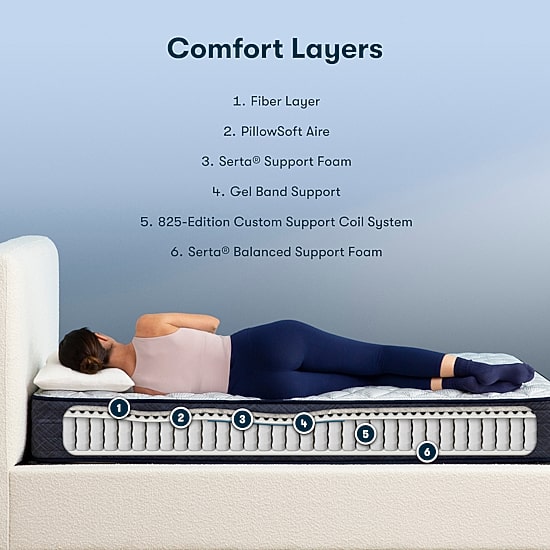 Serta Perfect Sleeper Adoring Night 10.5" Firm Tight Top - Mattress Only
