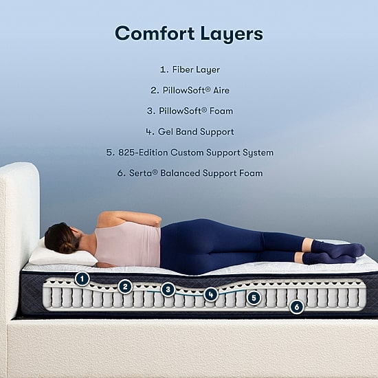 Serta Perfect Sleeper Adoring Night 10.5" Plush Tight Top - Mattress Only
