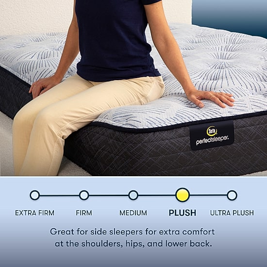 Serta Perfect Sleeper Blue Lagoon Nights 13.5" Plush Tight Top - Mattress Only