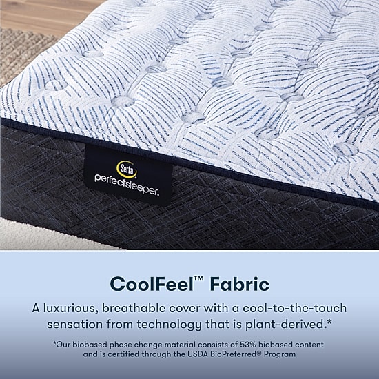 Serta Perfect Sleeper Blue Lagoon Nights 13.5" Medium Tight Top - Mattress Only