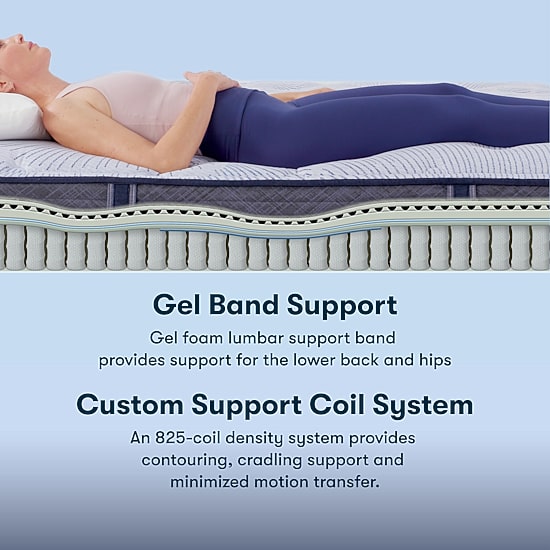 Serta Perfect Sleeper Blue Lagoon Nights 14.5" Plush Pillow Top - Mattress Only