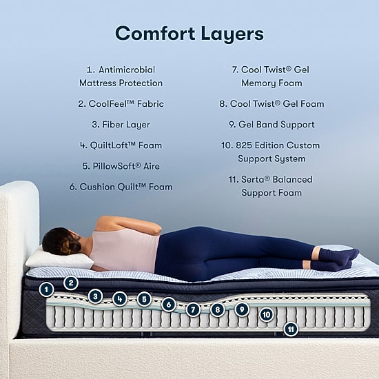 Serta Perfect Sleeper Blue Lagoon Nights 14.5" Plush Pillow Top - Mattress Only