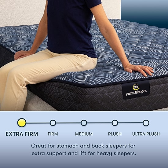 Serta Perfect Sleeper Cobalt Calm 12" Extra Firm Tight Top - Mattress Only