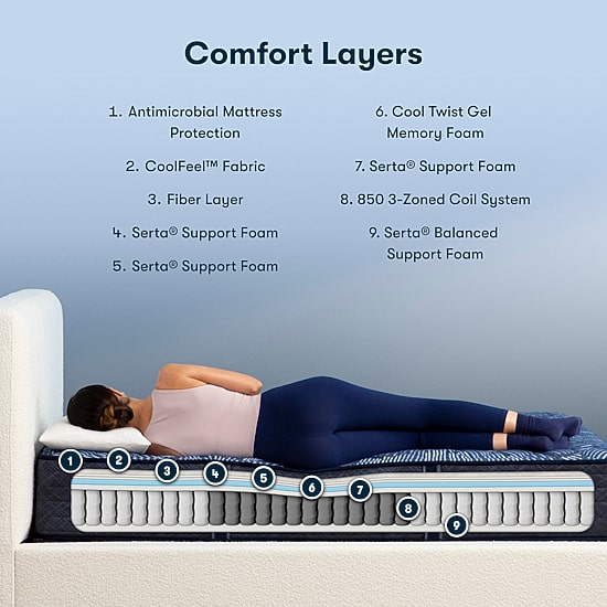 Serta Perfect Sleeper Cobalt Calm 12" Extra Firm Tight Top - Mattress Only